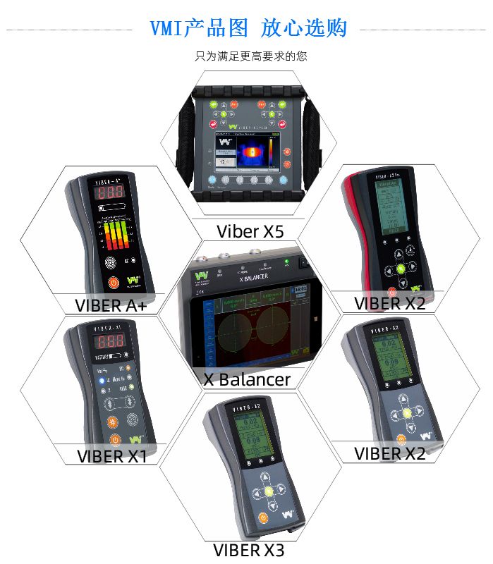 振迪檢測(cè)：基于瑞典VMI振動(dòng)分析儀的機(jī)械頻譜分析檢測(cè)服務(wù)